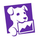 Datadog US1 Status