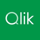 Qlik Cloud Status