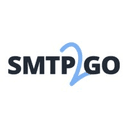 SMTP2GO Status