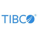 TIBCO Cloud Status