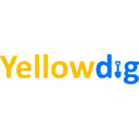 Yellowdig Status